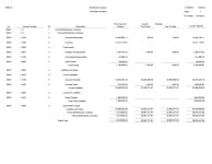 JD Edwards EnterpriseOne General Accounting Reports