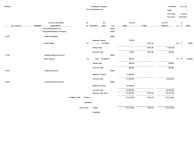 JD Edwards EnterpriseOne General Accounting Reports