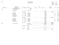 JD Edwards EnterpriseOne General Accounting Reports