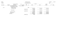 JD Edwards EnterpriseOne General Accounting Reports