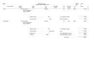 JD Edwards EnterpriseOne Accounts Payable Reports