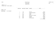 JD Edwards EnterpriseOne General Accounting Reports