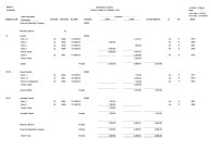 JD Edwards EnterpriseOne General Accounting Reports