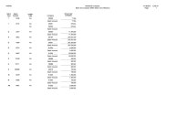 JD Edwards EnterpriseOne General Accounting Reports