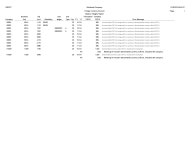 JD Edwards EnterpriseOne General Accounting Reports