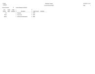 JD Edwards EnterpriseOne Financial Reports