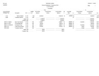 JD Edwards EnterpriseOne Multicurrency Processing Reports