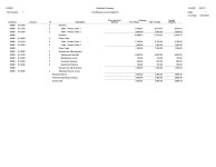 JD Edwards EnterpriseOne Advanced Cost Accounting Reports