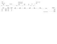JD Edwards EnterpriseOne Advanced Cost Accounting Reports