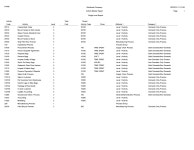 JD Edwards EnterpriseOne Advanced Cost Accounting Reports