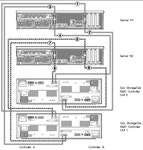 C H A P T E R 4 - Installing the Sun StorageTek 5320 NAS Cluster Appliance