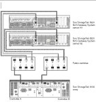 Installing the Sun StorageTek 5320 NAS Gateway System