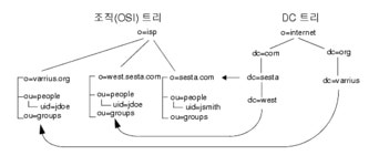 5占쏙옙 호占쏙옙트占쏙옙 占쏙옙占쏙옙占쏙옙 占쏙옙d