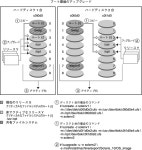 Solaris Live Upgrade の実行手順 - Oracle Solaris 10 8/11 インストールガイド (Solaris Live Upgrade とアップグレードの計画)