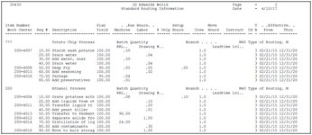 Review Processes
