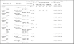 Set Up Specifications