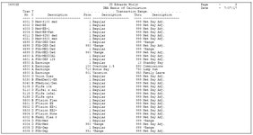 Set Up Deductions, Benefits, and Accruals