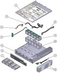 ZS3-2 - Oracle ZFS Storage Appliance Customer Service Manual