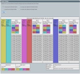 에이피시스템(주)-저장소 제153호 | 옵션 1: 개별 디스크에 지정(Quick Setup) - Oracle® ILOM 구성 및 유지 관리를 위한 관리자 설명서 펌웨어 릴리스 3.2.x