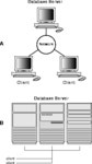 Distributed Processing