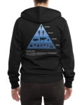                                     Cool Womens Zipup on Threadless                        