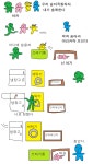 초록장애인간