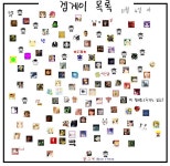 시로코 동킹 템사나 제단, 사탑갈 대원 구함