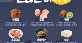 밤에 먹어도 괜찮은 야식 9 - DPrime