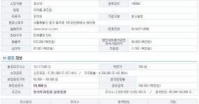 주식] 에이치케이이노엔 청약... - DVDPrime