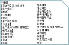 중국 미용비누 시장동향 중국 미용비누 시장동향 