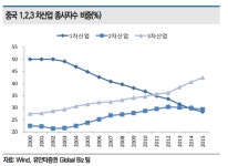 [기고] 격동하는 쓰촨을 발견하다