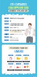 [(주)다온이엔티] 환경플랜트 엔지니어 신입/경력 - 사람인