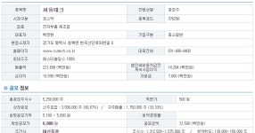 주식] 씨유테크 청약... - DVDPrime