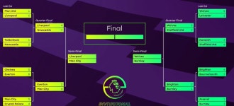 ePL Invitational: Trent Alexander-Arnold sets up Raheem Sterling showdown on finals day | Football News | Sky Sports ePL... 