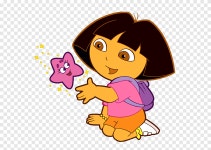 Cartoon graphy, dora, child, hand png | PNGEgg
