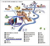 채용정보 | 동정소식 | 신중동 행정복지센터
