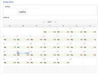 블로그로 부업하시는 분들 보면 대단합니다. : 클리앙