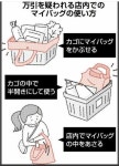 일등 시민의식을 자랑하는 일본 슈퍼에서 요즘 일어나는 일 : 클리앙