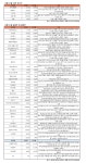 12월 21일 52주 신고가 및 급등락주 : 클리앙