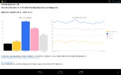 kt 유투브 속도가 잘 안나온다던데... : 클리앙