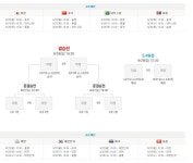아시안 게임 야구 경기 일정 : 클리앙