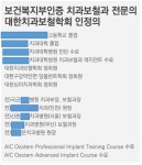 임플란트 하려는데 의사분 경력좀 확인해주실 수 있을까요..? : 클리앙