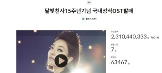 달빛천사 펀딩 근황 : 클리앙