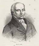 Franz Josef Gall Founder Phrenology 1758 에디토리얼 스톡 사진 - 스톡 이미지 | Shutterstock Editorial