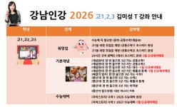 수학 < 선생님 < 고등부 강남인강