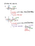 수학 < 선생님 < 고등부 강남인강