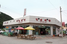 충청북도 보은군 속리산면 사내리 민속지 - 국립민속박물관 민속현장조사 충청북도 보은군 속리산면 사내리 민속지