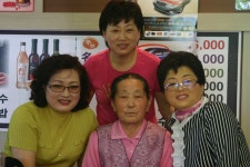 울산광역시 남구 달동 민속지 - 국립민속박물관 민속현장조사 울산광역시 남구 달동 민속지