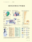 공공서비스에 챗봇 등 AI 적극 활용 중 | 나라경제 | KDI 경제교육·정보센터