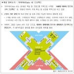 클라우드(종합)편 | e경제정보리뷰 | KDI 경제교육·정보센터